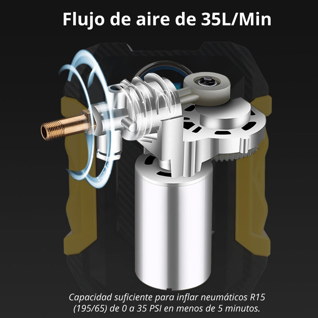 👉 🚗💨 Compresor  12V NUEVO en Caja + Accesorios – Listo para Emergencias