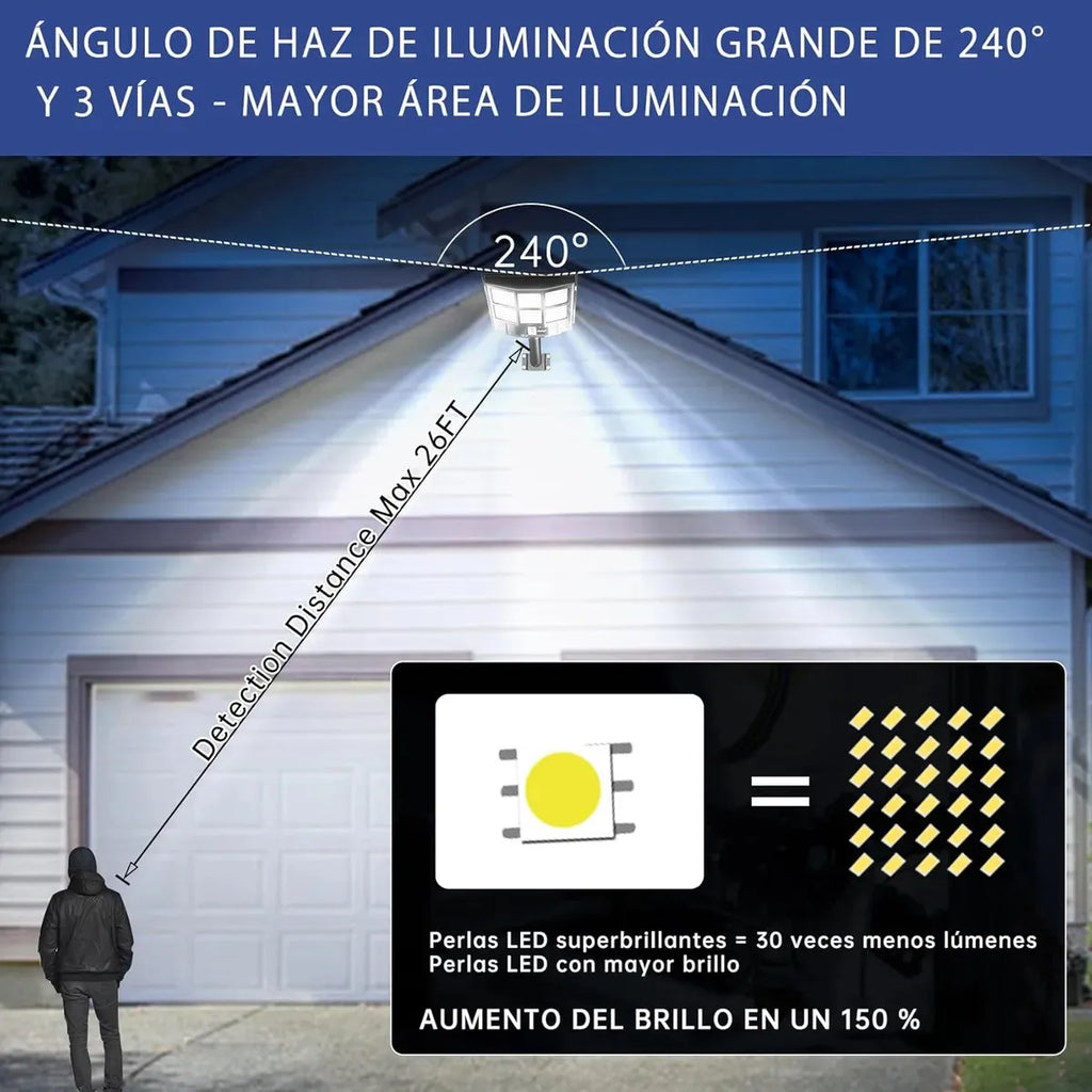 Foco Solar LED 500W con Control Remoto y Sensor de Movimiento | Impermeable IP66